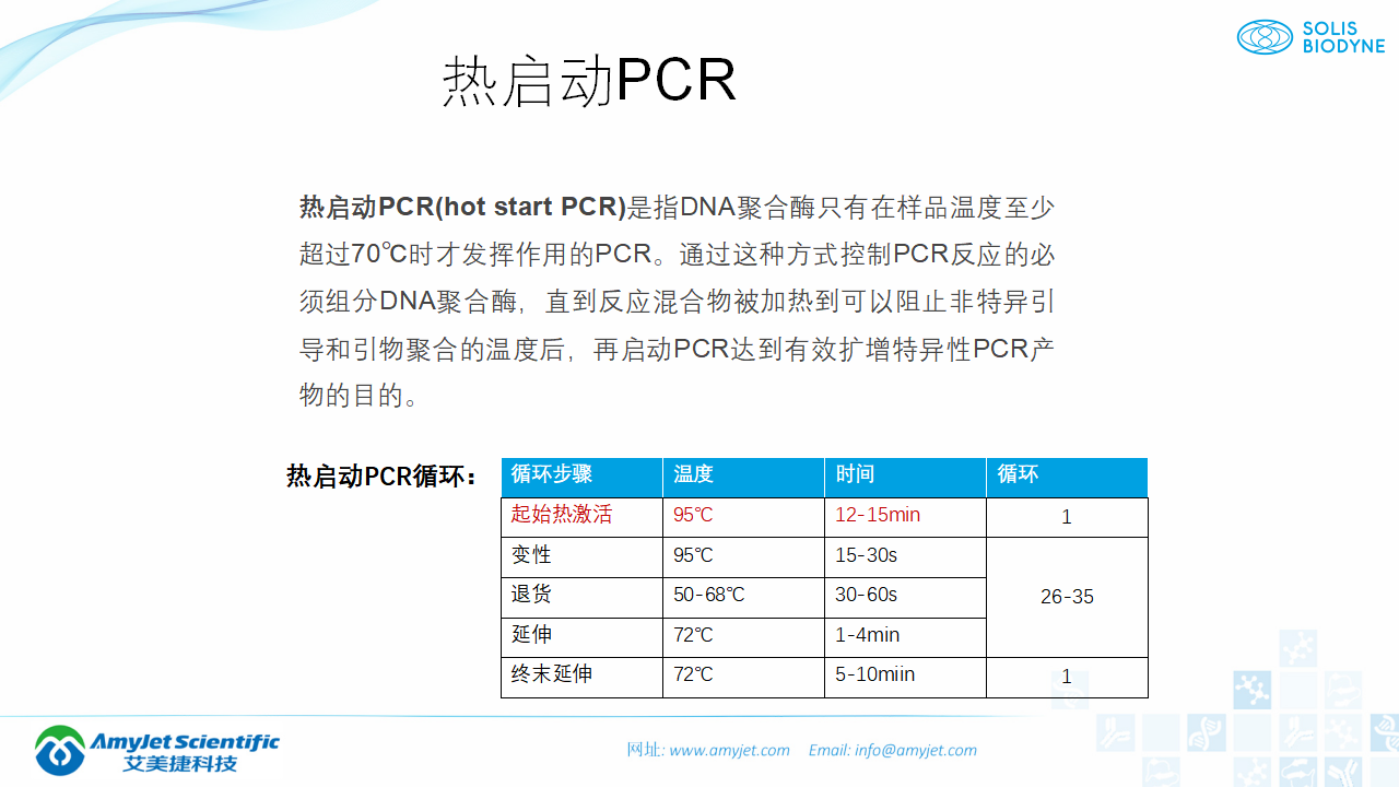 202006-PCR背景与解决方案_14.png